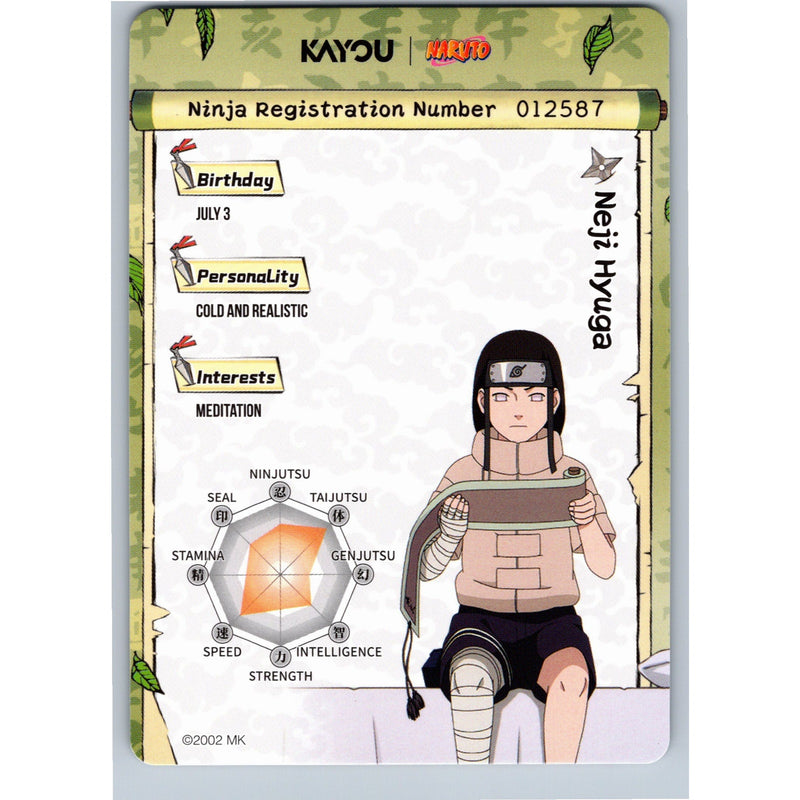 2026 Kayou Naruto Neji Hyuga SR NREA02-SR-008L2 English NM
