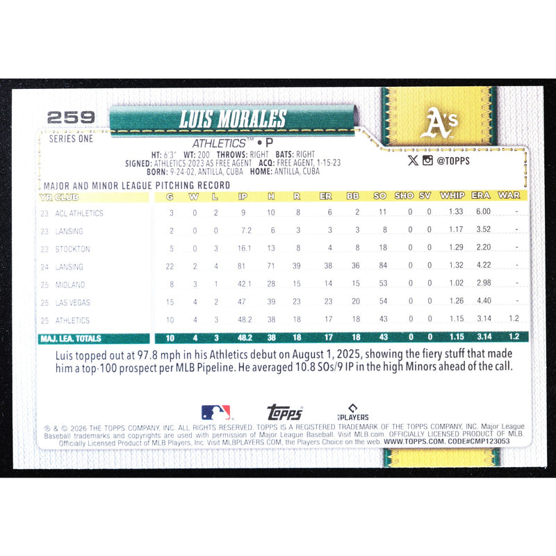 2026 Topps Celebration Luis Morales RC #259 Confetti Foil – Near Mint